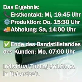 Slide-6---Das-Ergebnis Schlauchlieferanten in Rekordzeit