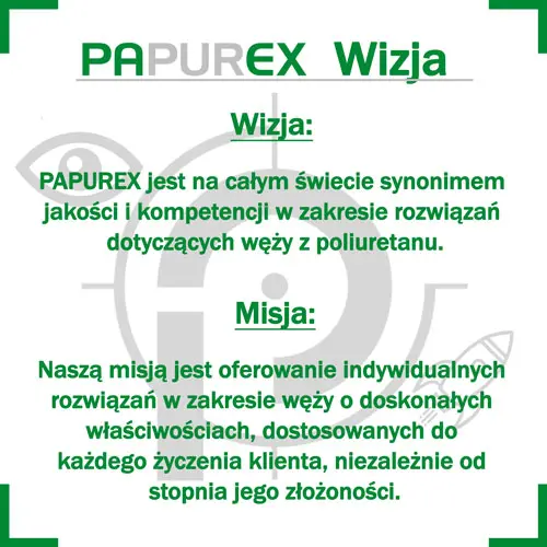 Leitbild von PAPUREX
